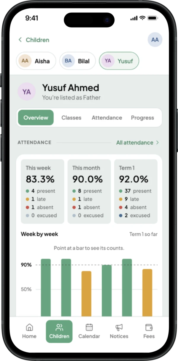 A parent's view of their child on a phone: attendance this week, this month and this term